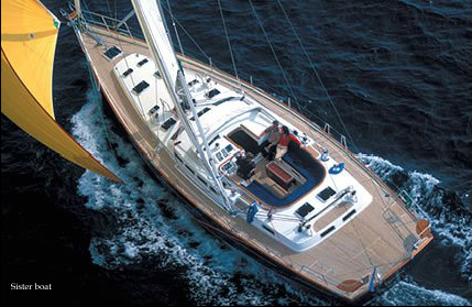 Luxury Sailing Yacht Point 02 Aerial Sister Ship