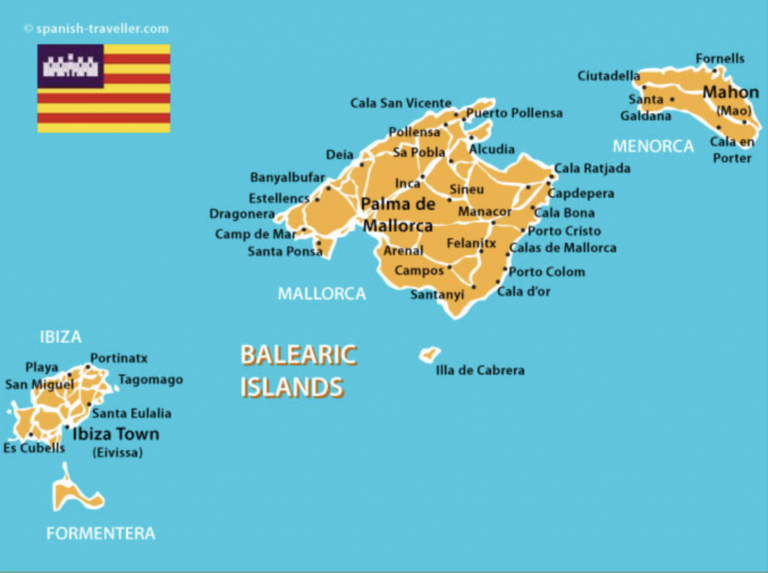 Balearics Sailing Itinerary
